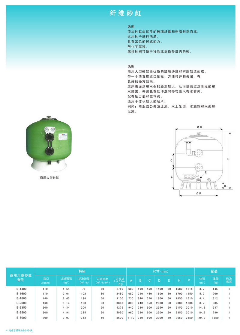 图片上传